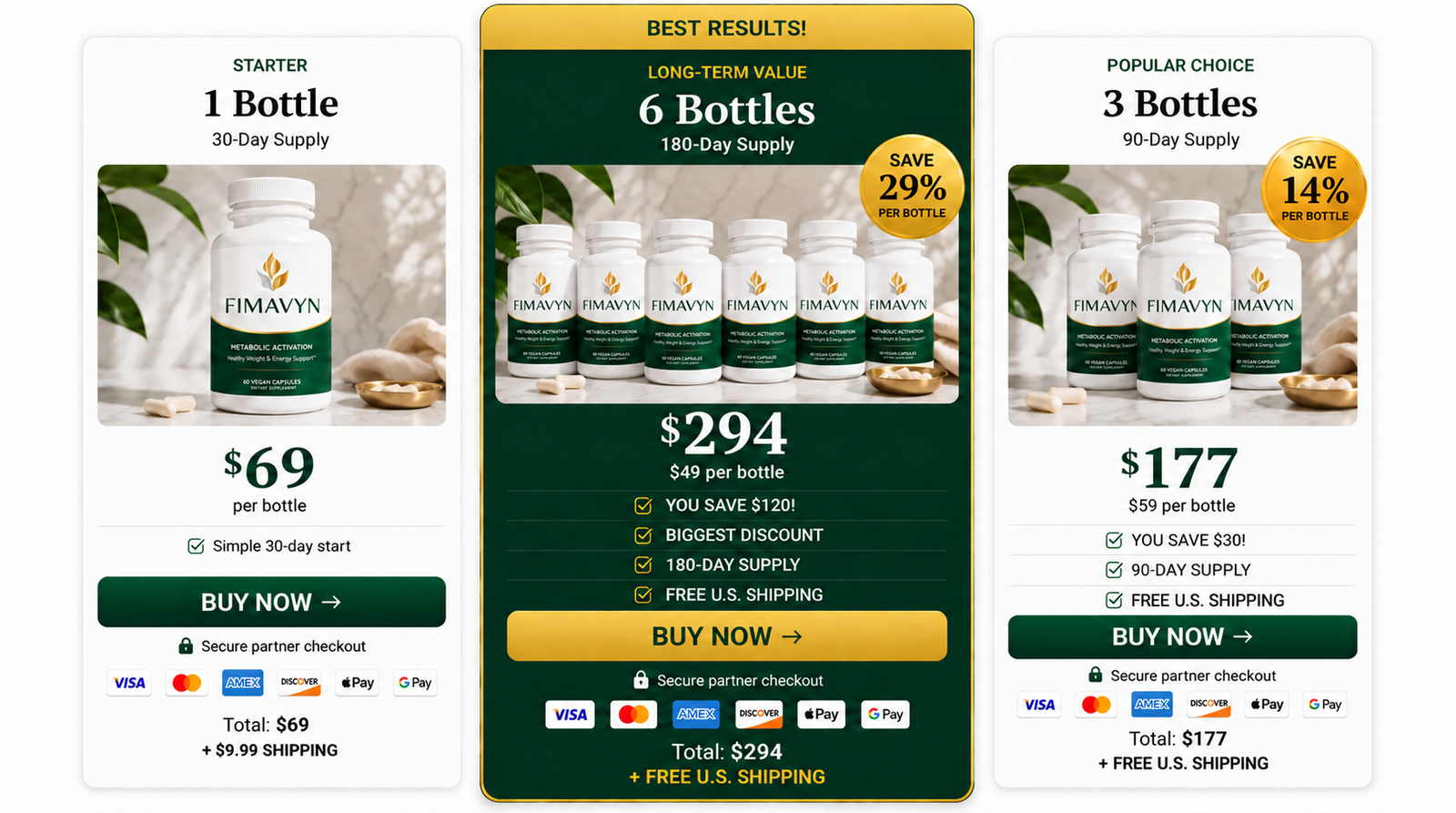 FIMAVYN package options: 1, 6 and 3 bottles